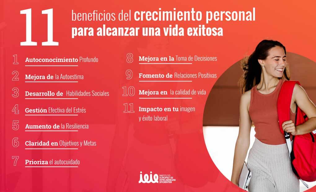 10 Ejemplos Transformadores de Desarrollo Personal