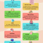 10 Regalos para Impresionar a una Mujer