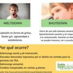 5 estrategias para calmar a un niño autista agresivo
