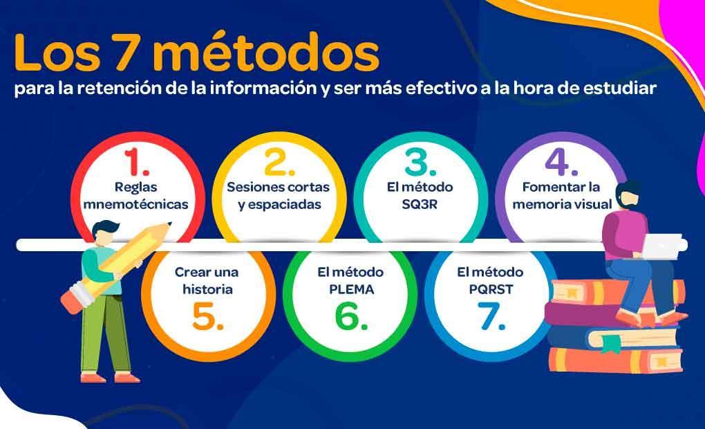 6 Estrategias efectivas para manejar estrés en donación óvulos