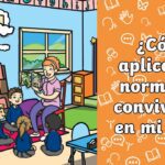 Acuerdos esenciales para optimizar la convivencia en el aula