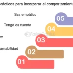 Altruismo clave para superar desafíos globales