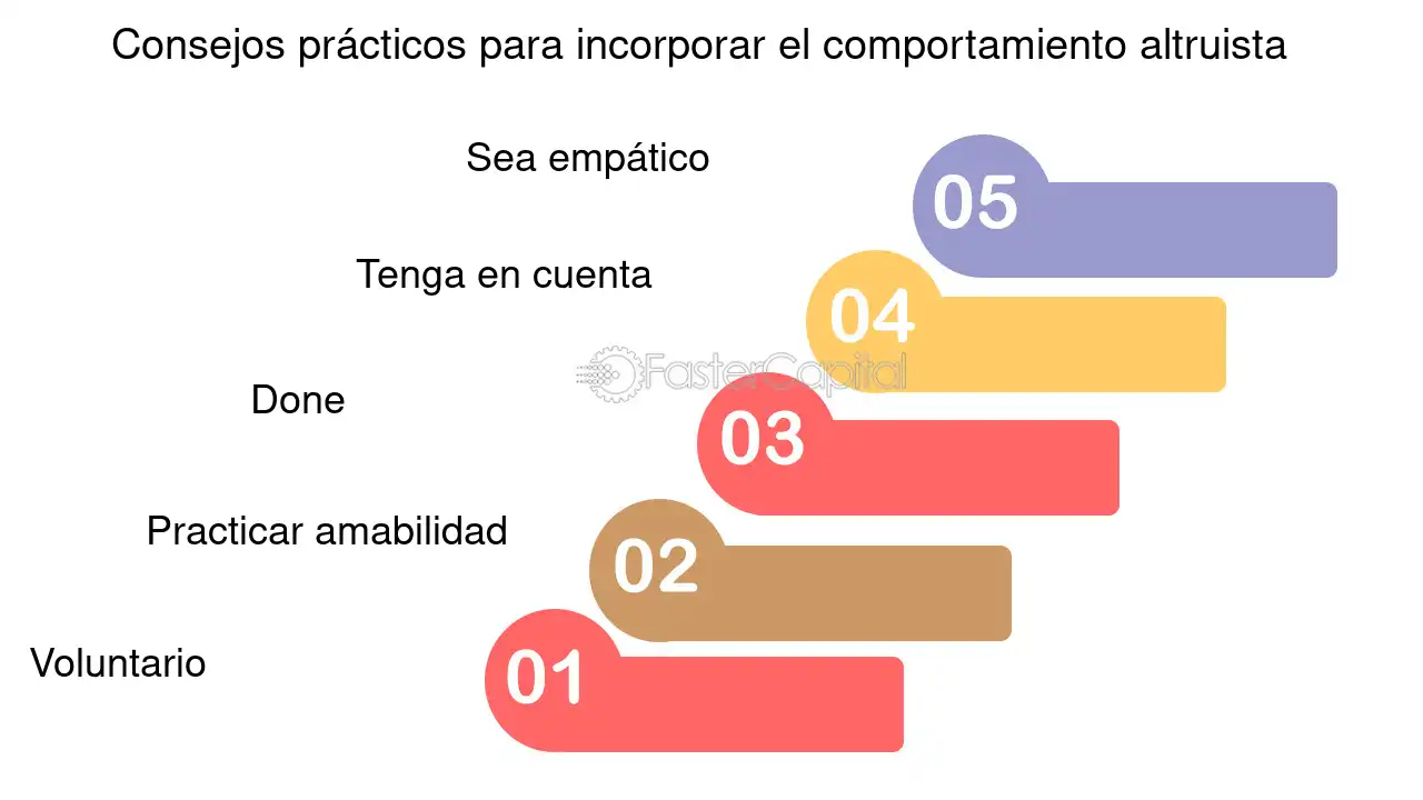 Altruismo clave para superar desafíos globales