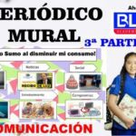 Anatomía editorial Partes esenciales de un periódico mural