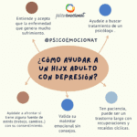 Apoyo eficiente para hijo adulto con depresión