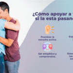 Apoyo emocional en adopción de urgencia Guía para parejas