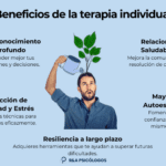 Beneficios de la terapia psicodinámica Guía completa