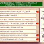 Características clave del periódico escolar guía completa