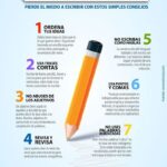 Características clave para una redacción efectiva