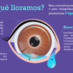 Causas de las lágrimas sin motivo aparente
