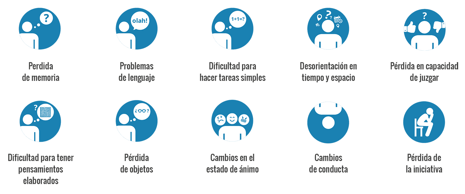 Causas y consejos para la pérdida de memoria en personas mayores
