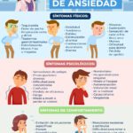 Causas y soluciones para la ansiedad repentina