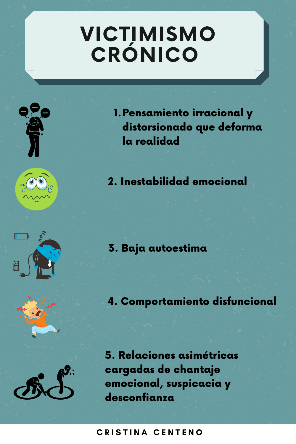 Cómo lidiar con una persona victimista