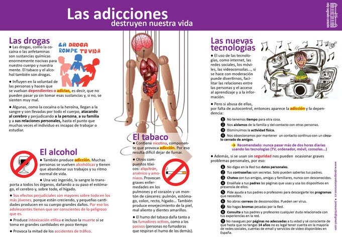 Comportamiento Adictivo y Adicción al Alcohol