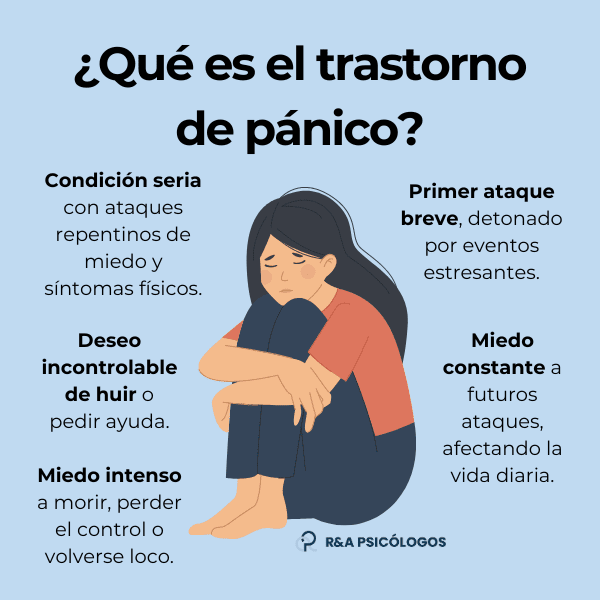 Comunicar el trastorno de pánico de forma efectiva