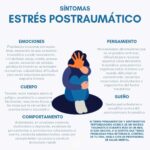 Conexión entre comportamiento autodestructivo y trastorno por estrés postraumático