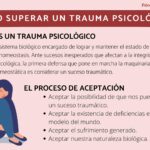 Consejos efectivos para superar traumas sin terapia