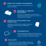 Consejos para cuidar tu salud mental durante la donación