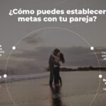 Consejos para establecer metas en terapia de pareja