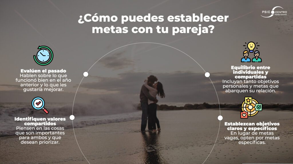 Consejos para establecer metas en terapia de pareja