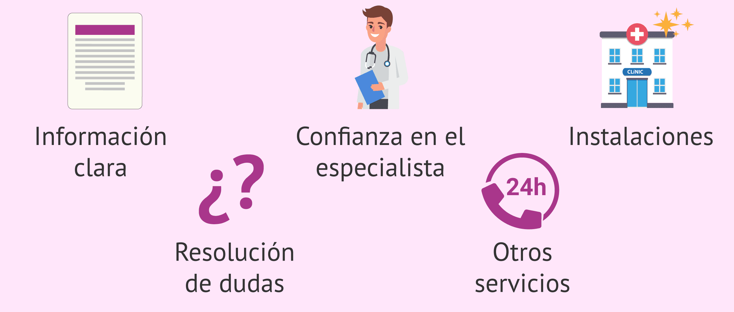 Consejos para fortalecer la relación en tratamientos de reproducción asistida