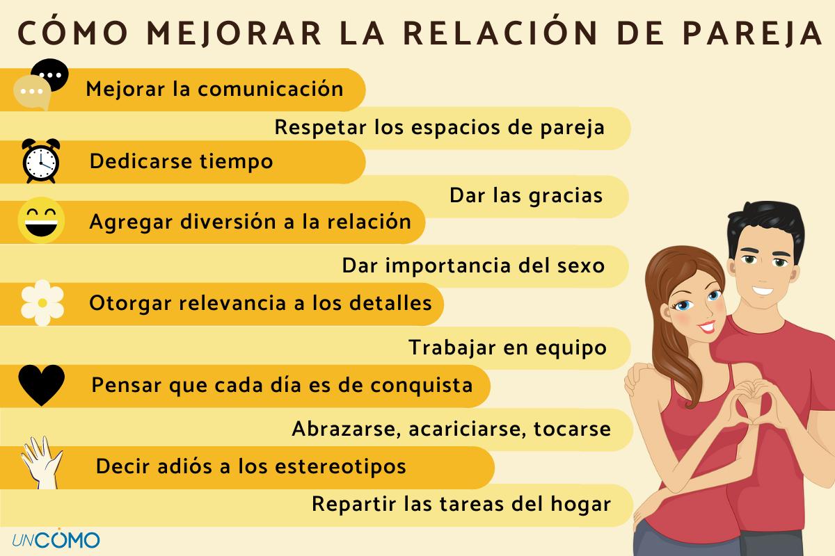 Consejos para parejas en acogimiento de urgencia Optimización