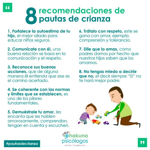 Consejos prácticos para la responsabilidad en la crianza
