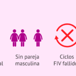 Consejos prácticos para parejas en adopción de embriones