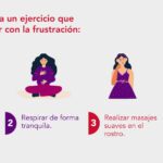 Consejos prácticos para superar la frustración en la adopción