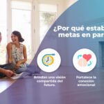 Construyendo una visión compartida del futuro en terapia de pareja