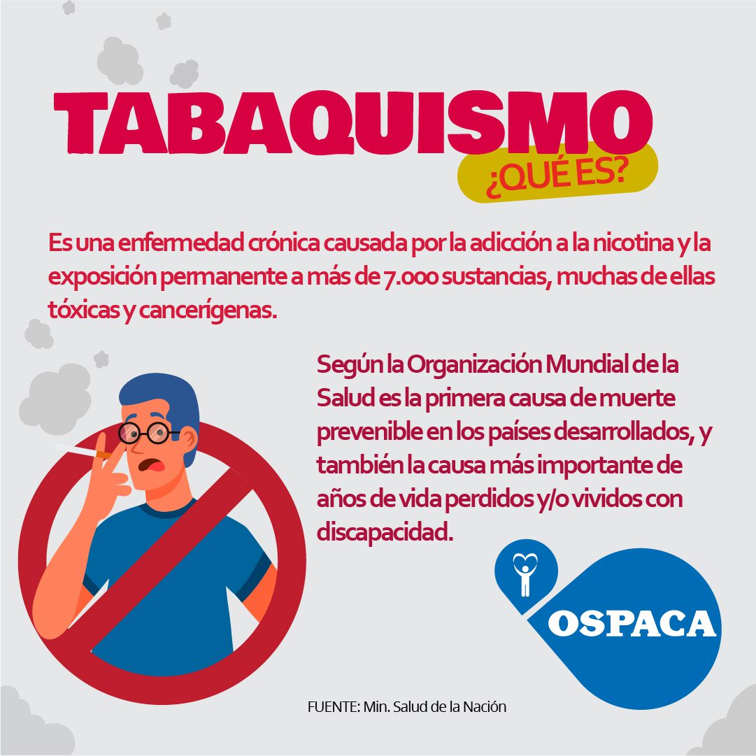 Conviviendo con un fumador Cómo lidiar con la situación