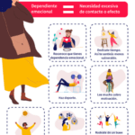 Creando dependencia emocional en hombres Estrategias efectivas
