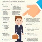 Denuncia por acoso laboral Consecuencias principales y recomendaciones
