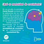 Desarrolla mentalidad de crecimiento para aumentar autoeficacia