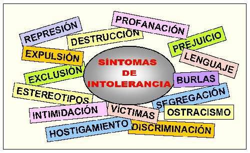 Desarrollando paciencia y tolerancia en momentos de relax