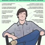 Descifrando el lenguaje corporal del hombre nervioso