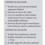Descifrando Temblores Internos Causas y Tratamientos