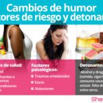 Desencadenantes del mal humor en mujeres factores a considerar