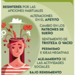 Detectar señales claras de depresión ¿Estás deprimido?