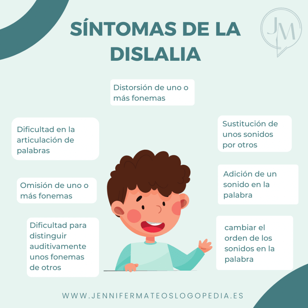 Dislalias Identificar y tratar trastornos del habla