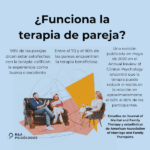 Educación cultural clave en terapia de pareja