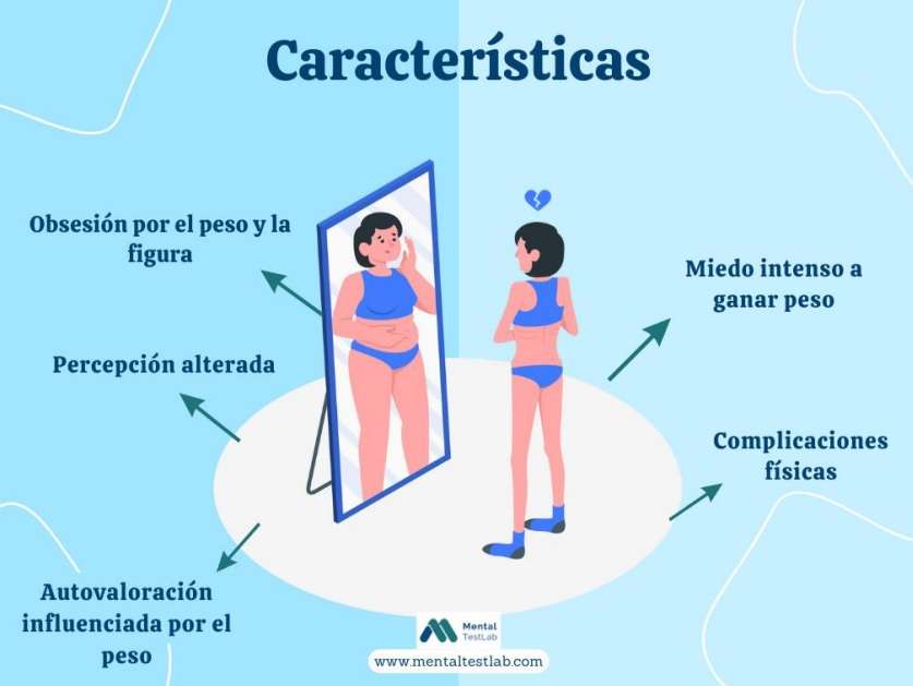 El control obsesivo de la alimentación un análisis profundo