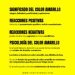 El impacto del amarillo fuerte en psicología y diseño