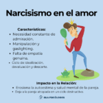 El narcisismo y la falta de empatía un vínculo