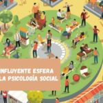 El papel de la psicología social en relaciones íntimas