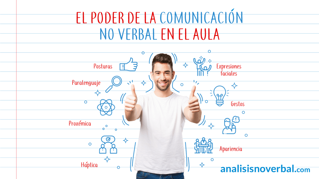 El poder de la comunicación no verbal Transmitir mensajes