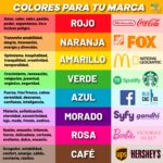 El poder de los colores en la publicidad Atención del consumidor