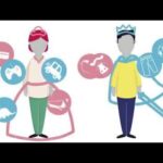 El poder de los estereotipos en la exclusión