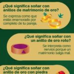 El significado de soñar con un anillo