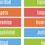 Empatía para fomentar igualdad